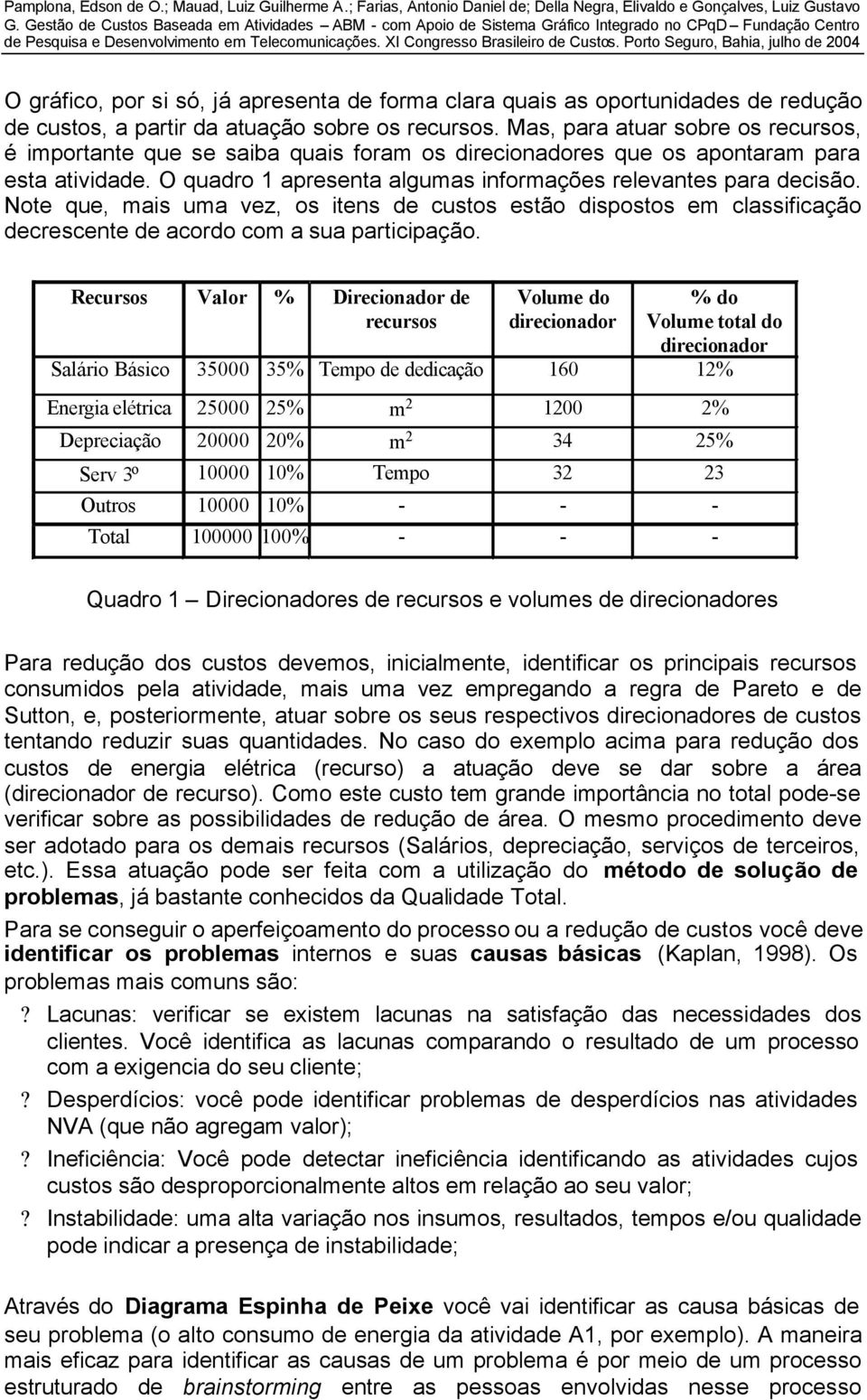 Note que, mais uma vez, os itens de custos estão dispostos em classificação decrescente de acordo com a sua participação.