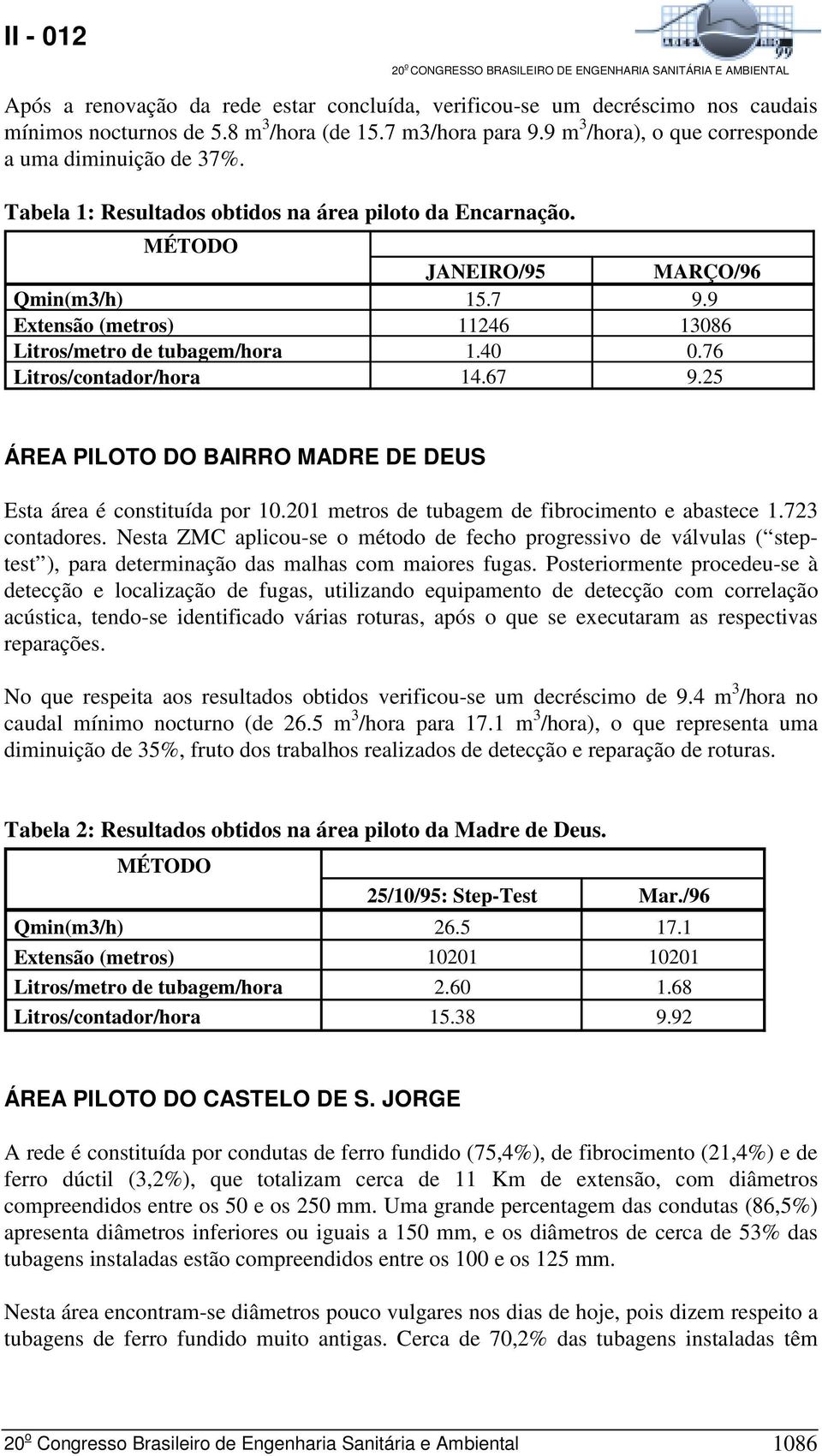 2 ÁREA PILOTO DO BAIRRO MADRE DE DEUS Esta área é constituída por 1.21 metros de tubagem de fibrocimento e abastece 1.723 contadores.