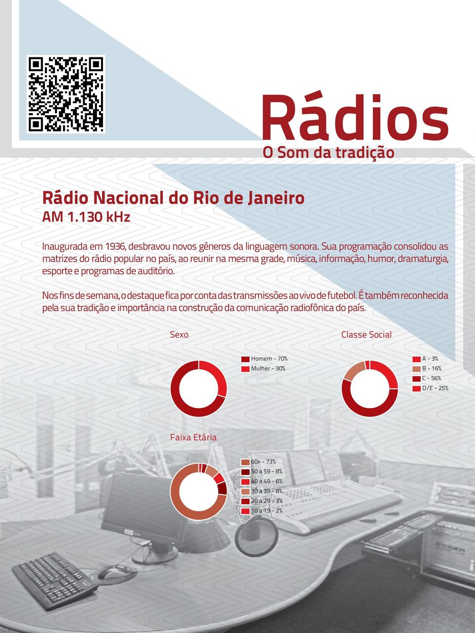 auditório. Nos fins de semana, o destaque fica por conta das transmissões ao vivo de futebol.