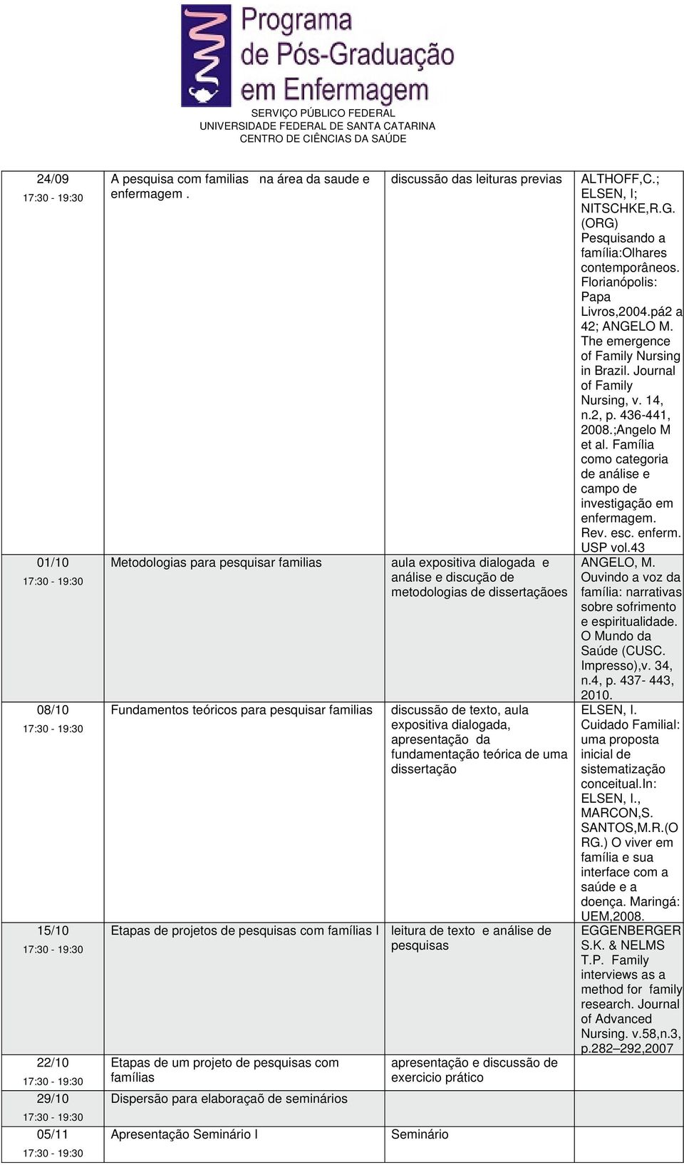 elaboraçaõ de seminários discussão das leituras previas aula expositiva dialogada e análise e discução de metodologias de dissertaçãoes discussão de texto, aula expositiva dialogada, apresentação da