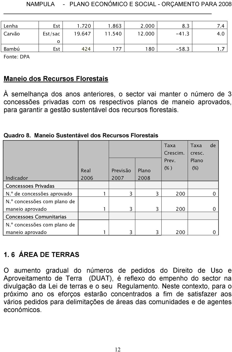 gestão sustentável dos recursos florestais. Quadro 8. Maneio Sustentável dos Recursos Florestais Taxa Taxa de Crescim. Prev. cresc.