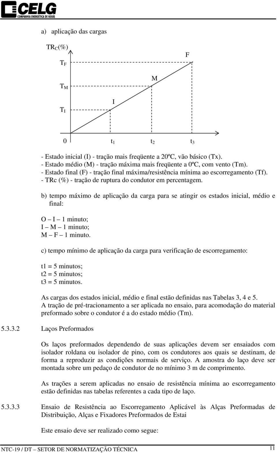 - TRc (%) - tração de ruptura do condutor em percentagem. b) tempo máximo de aplicação da carga para se atingir os estados inicial, médio e final: O I 1 minuto; I M 1 minuto; M F 1 minuto.