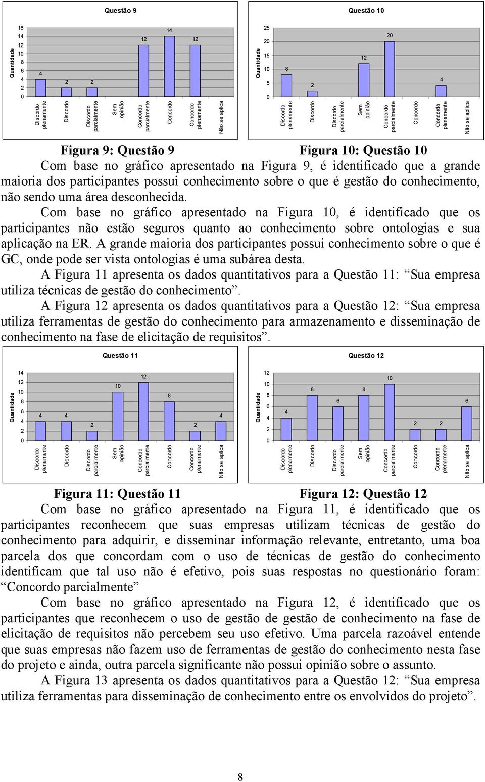 Com base no gráfico apresentado na Figura, é identificado que os participantes não estão seguros quanto ao conhecimento sobre ontologias e sua aplicação na ER.