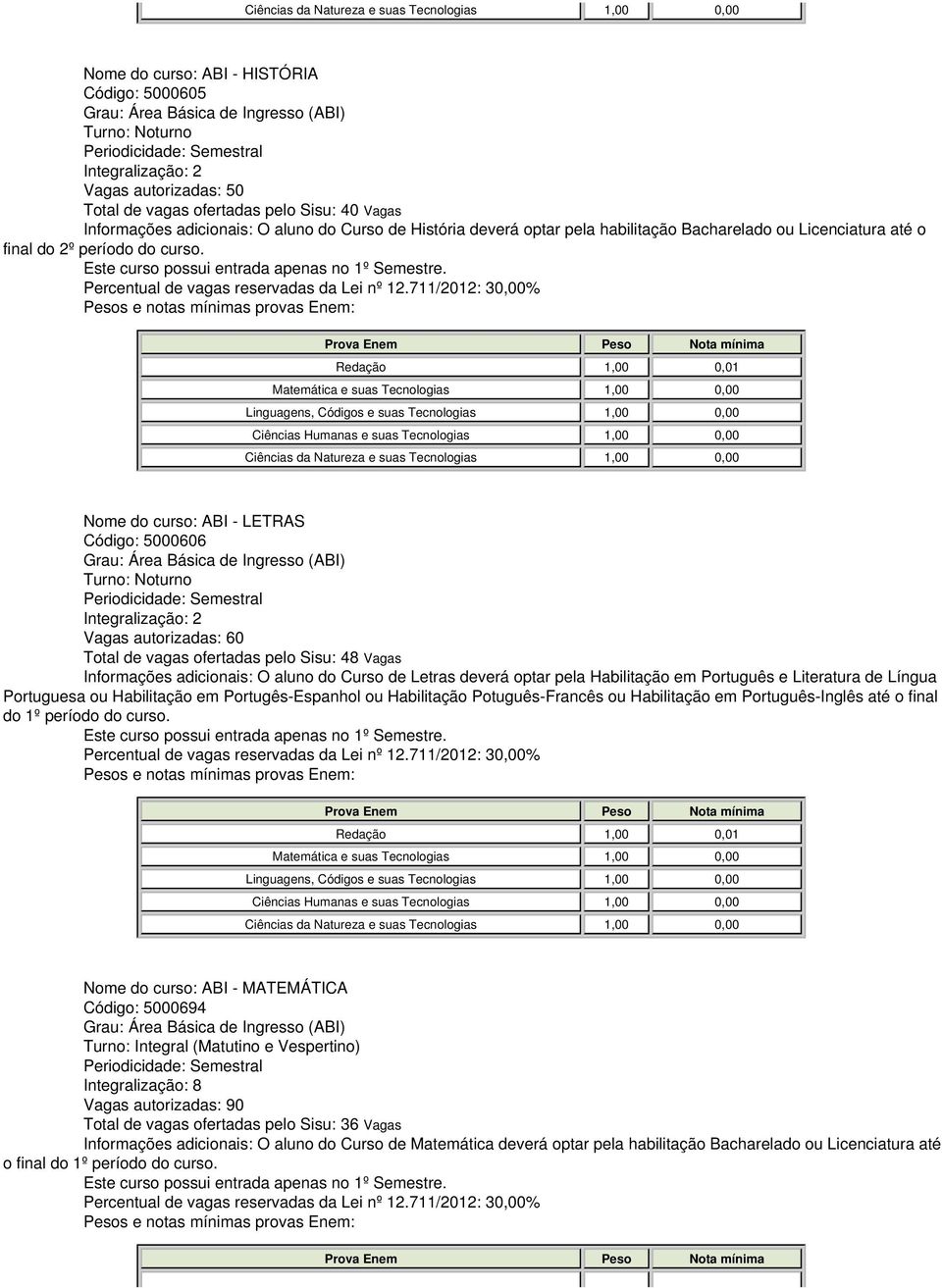 Nome do curso: ABI - LETRAS Código: 5000606 Grau: Área Básica de Ingresso (ABI) Integralização: 2 Vagas autorizadas: 60 Total de vagas ofertadas pelo Sisu: 48 Vagas Informações adicionais: O aluno do