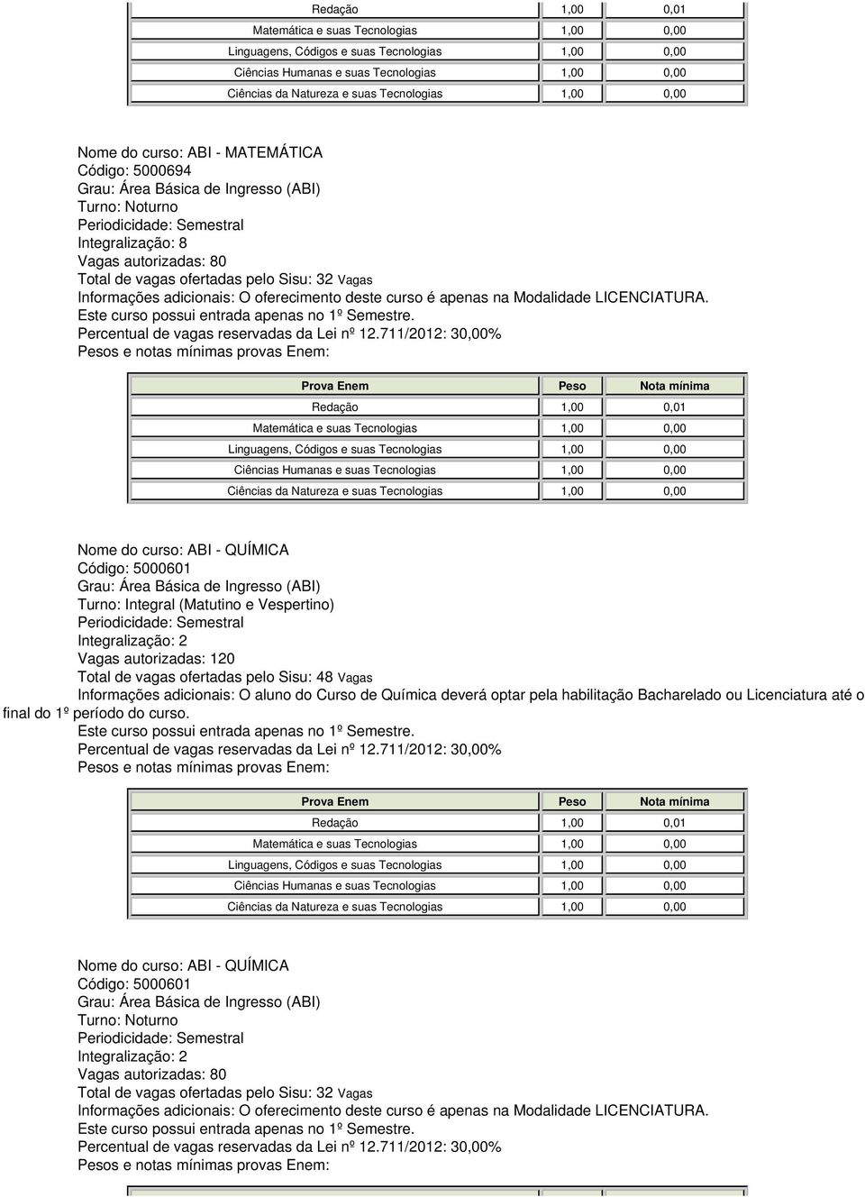 Nome do curso: ABI - QUÍMICA Código: 5000601 Grau: Área Básica de Ingresso (ABI) Integralização: 2 Vagas autorizadas: 120 Total de vagas ofertadas pelo Sisu: 48 Vagas Informações