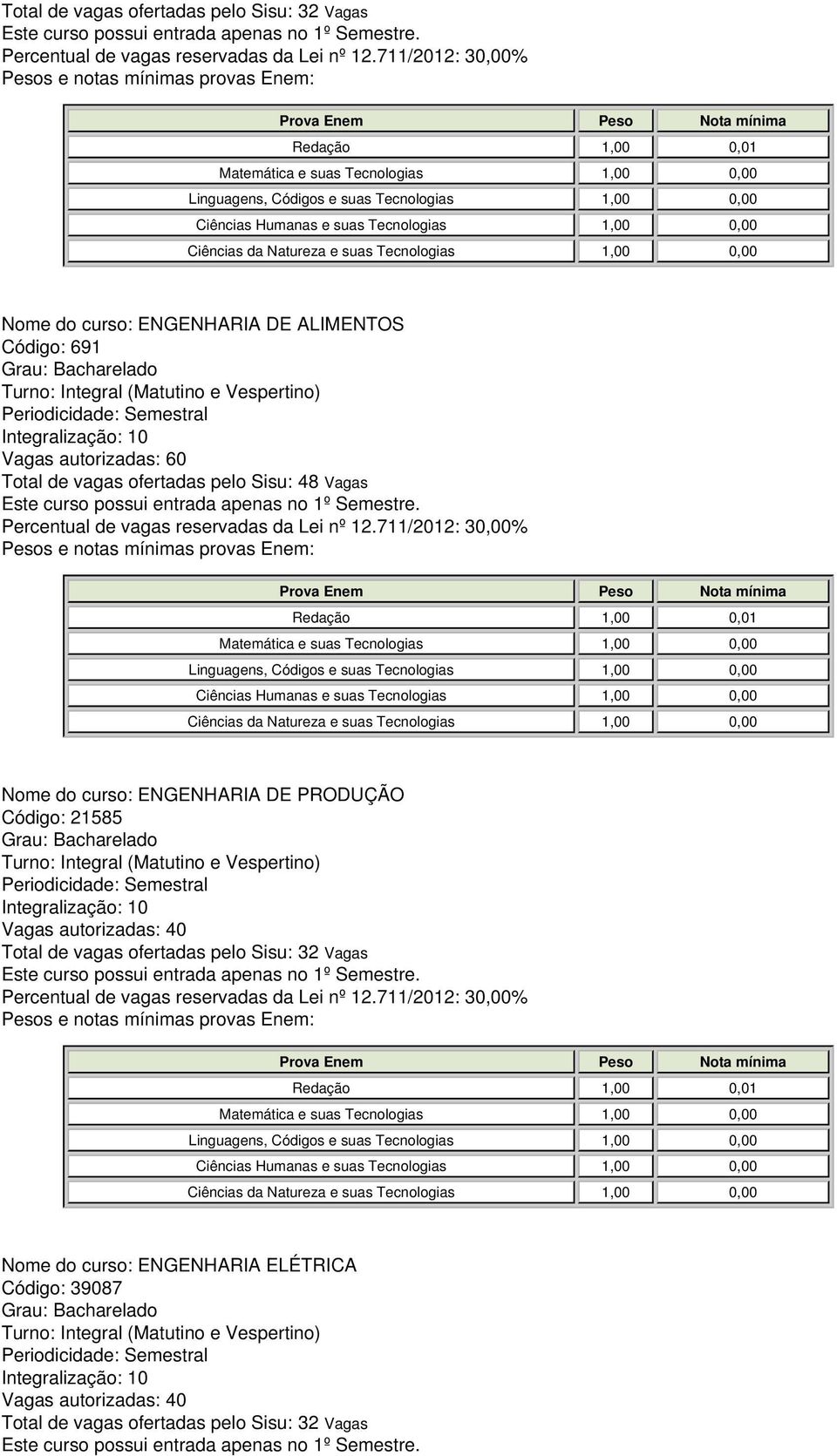 do curso: ENGENHARIA DE PRODUÇÃO Código: 21585 Vagas autorizadas: