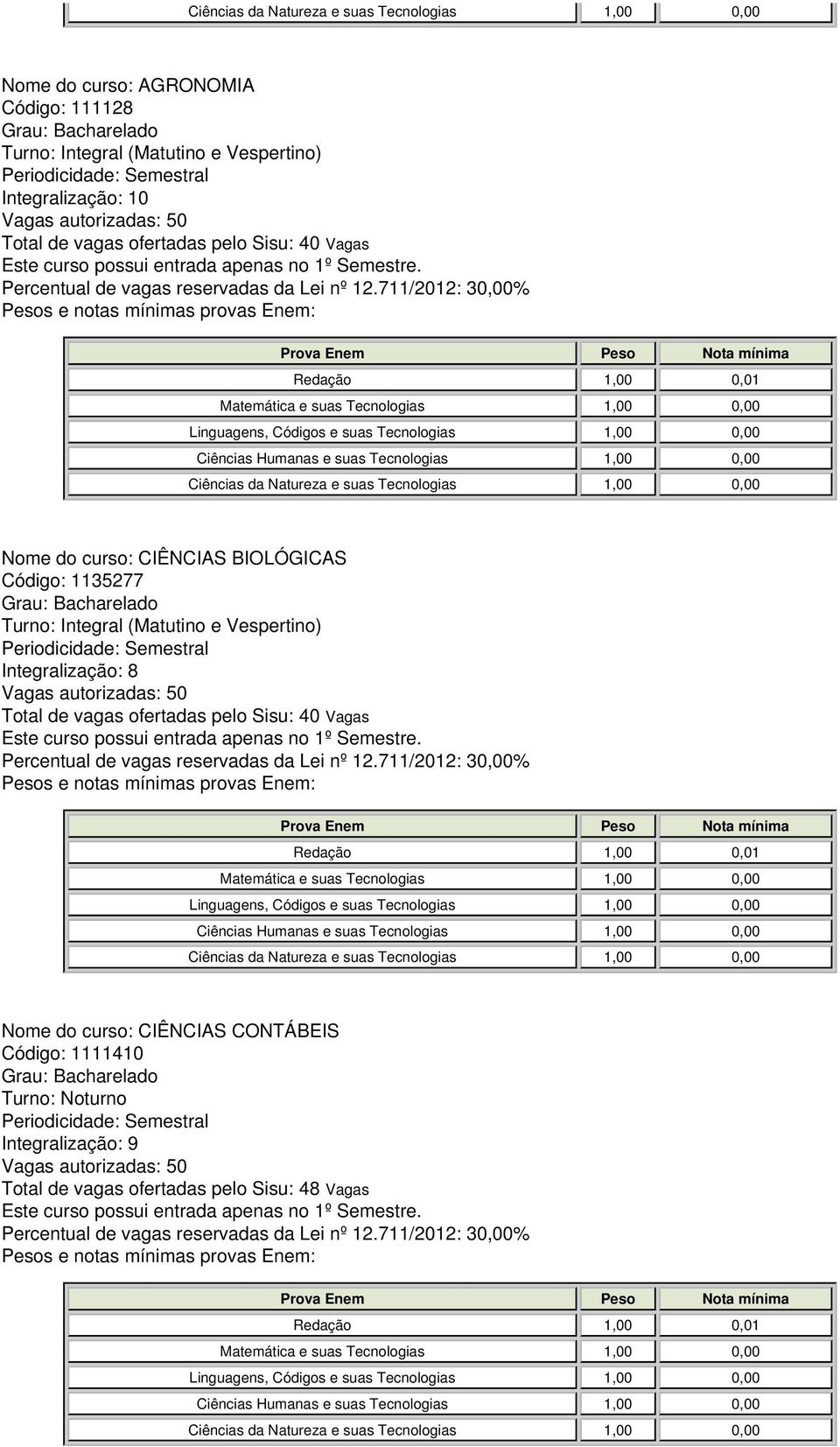 Nome do curso: CIÊNCIAS CONTÁBEIS Código: 1111410