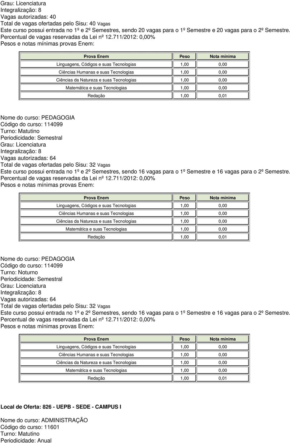 curso: 114099 Local de Oferta: 826 - UEPB - SEDE -