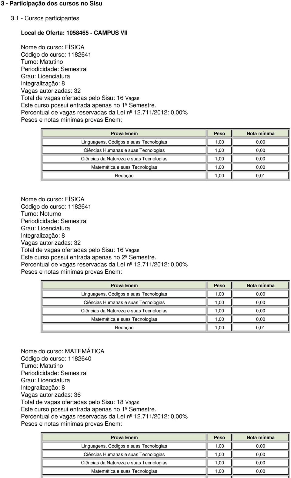 ofertadas pelo Sisu: 16 Vagas Este curso possui entrada apenas no 1º Semestre.