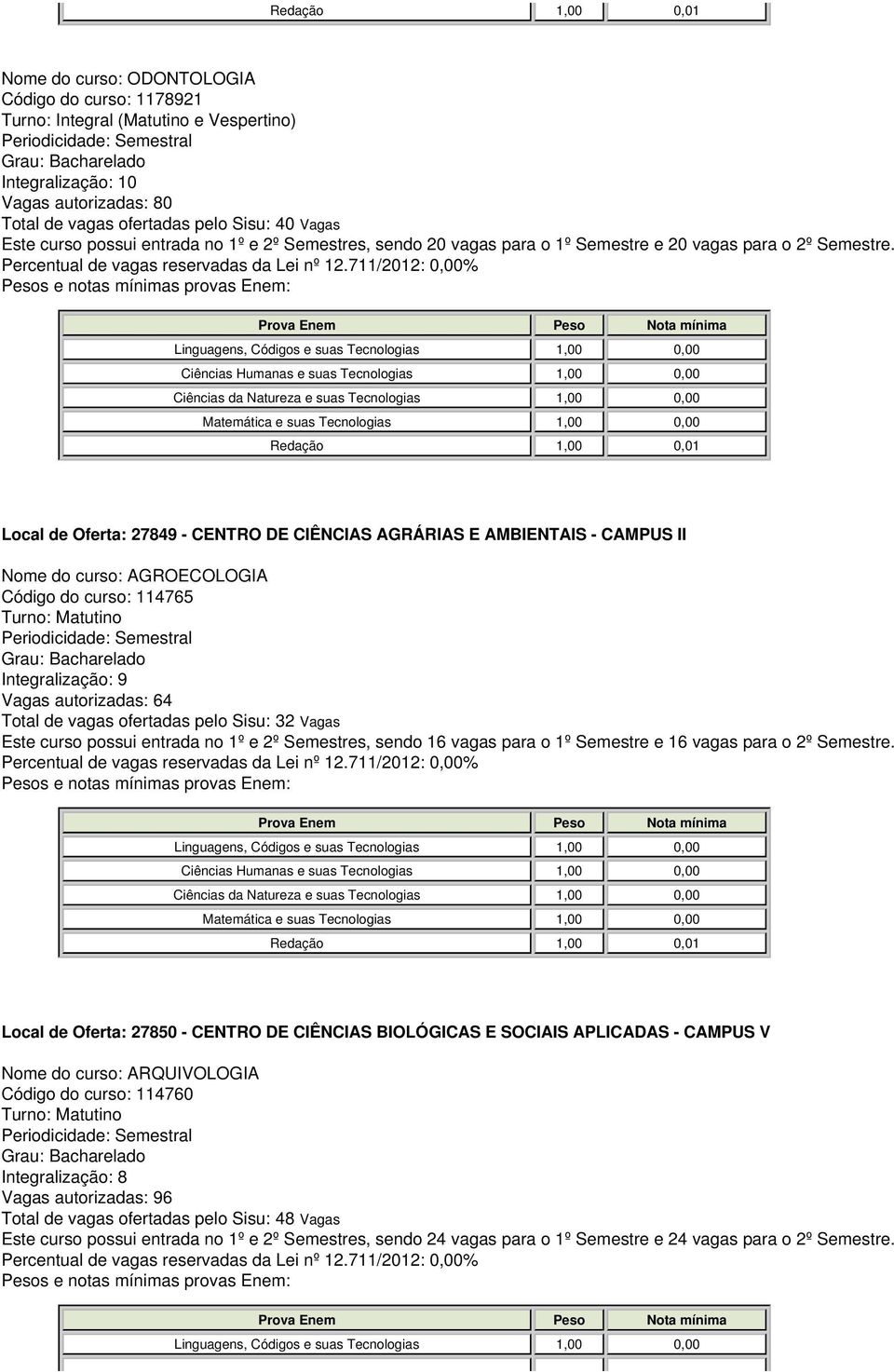 CENTRO DE CIÊNCIAS BIOLÓGICAS E SOCIAIS APLICADAS - CAMPUS V Nome do curso: ARQUIVOLOGIA Código do curso: 114760 Vagas autorizadas: 96 Total de