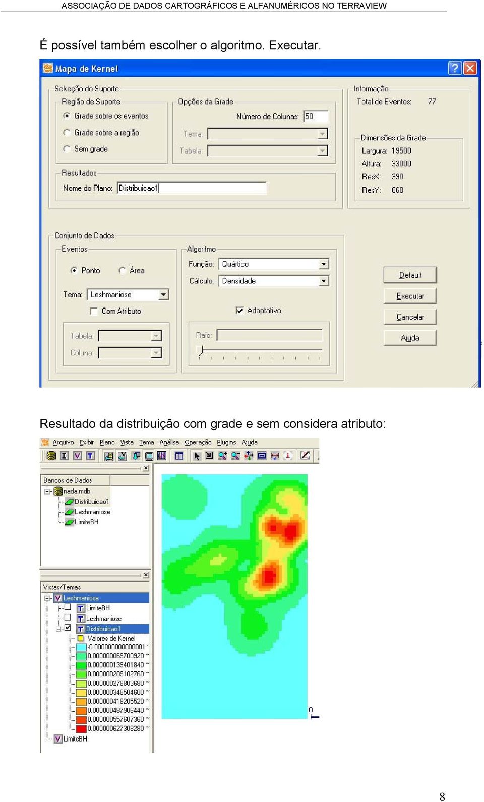 Resultado da distribuição