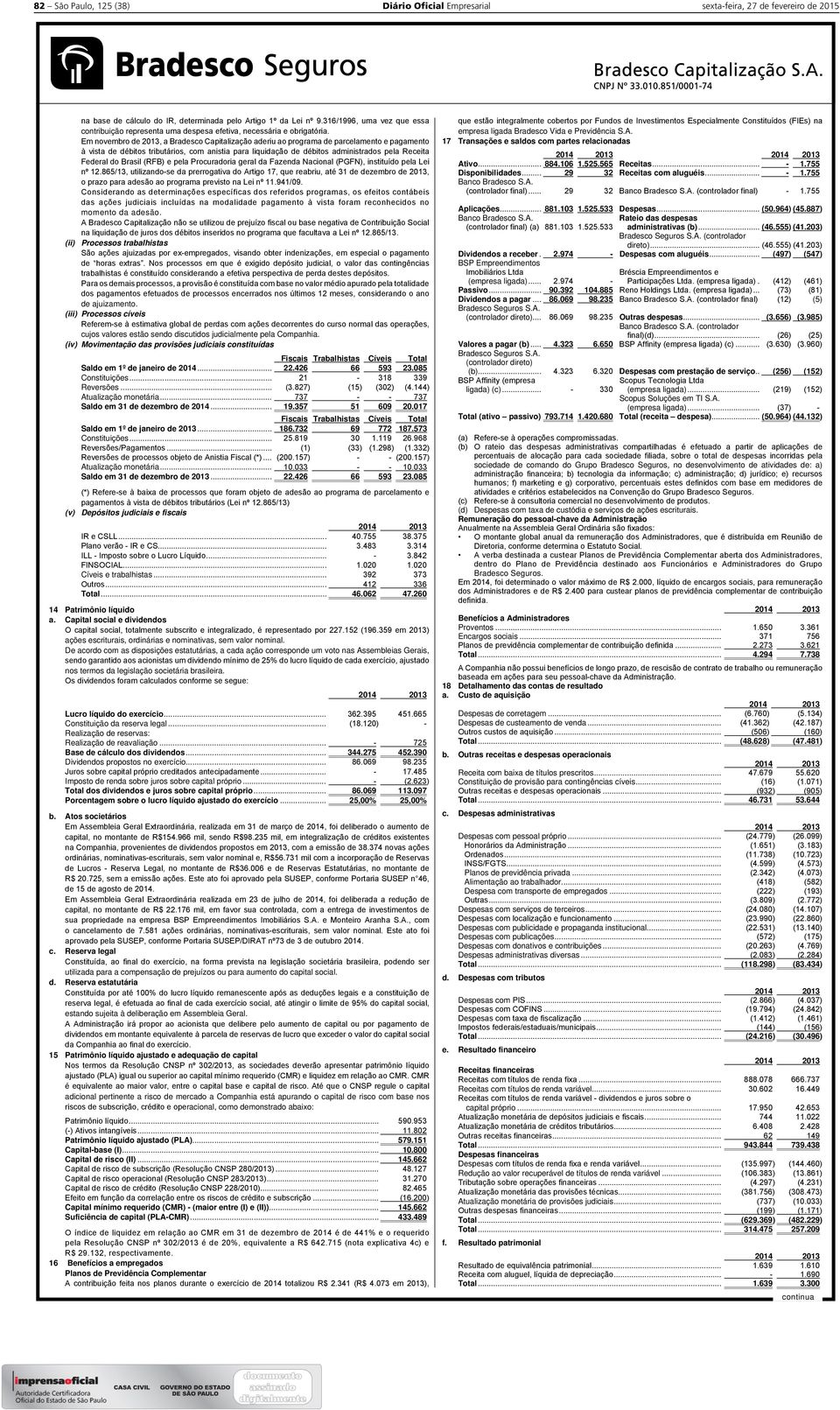 (iv) Movimentação das provisões judiciais constituídas Fiscais Trabalhistas Cíveis Total em 1º de janeiro de 2014... 22.426 66 593 23.085 Constituições... Reversões... Atualização monetária.