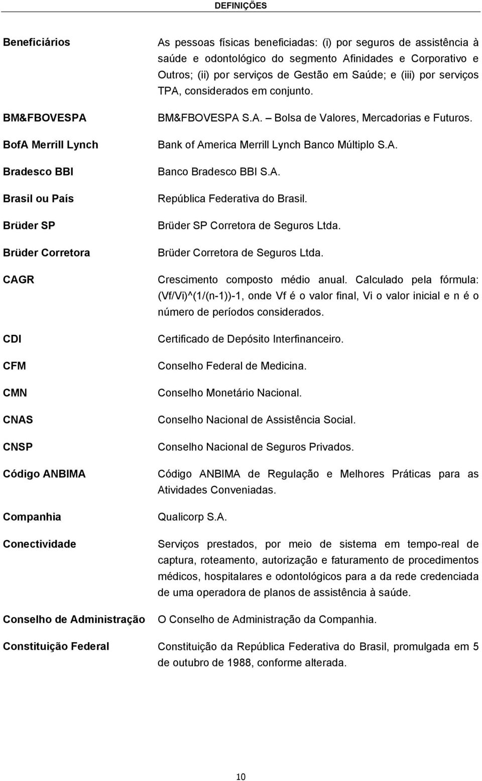 serviços TPA, considerados em conjunto. BM&FBOVESPA S.A. Bolsa de Valores, Mercadorias e Futuros. Bank of America Merrill Lynch Banco Múltiplo S.A. Banco Bradesco BBI S.A. República Federativa do Brasil.