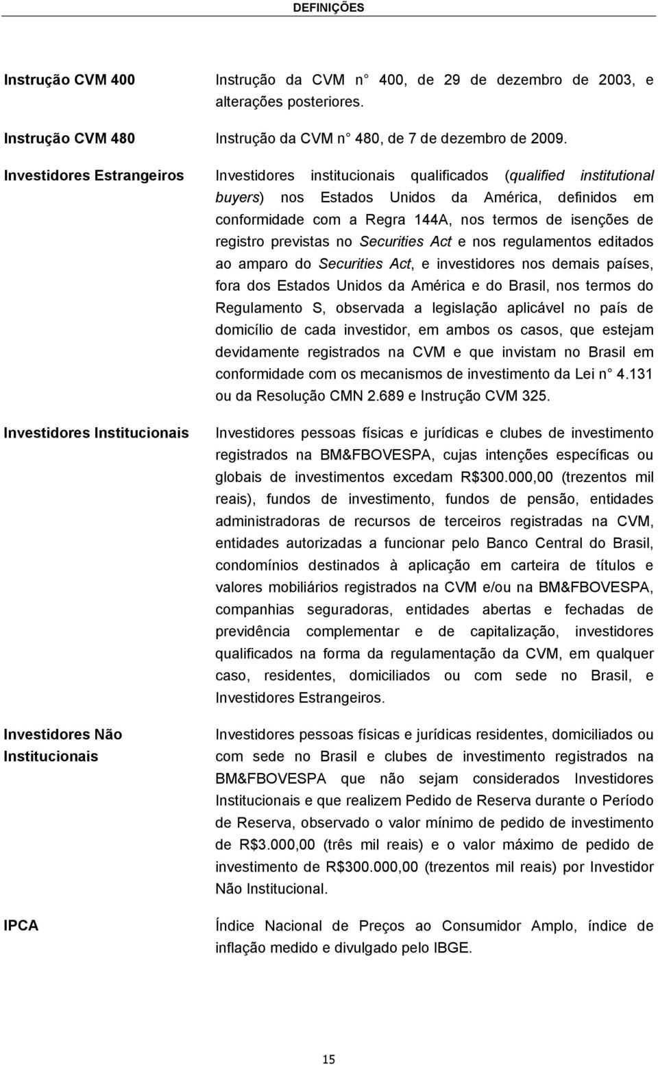 de registro previstas no Securities Act e nos regulamentos editados ao amparo do Securities Act, e investidores nos demais países, fora dos Estados Unidos da América e do Brasil, nos termos do