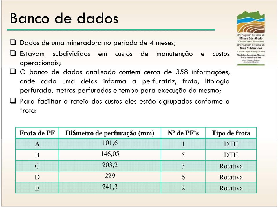 metros perfurados e tempo para execução do mesmo; Para facilitar o rateio dos custos eles estão agrupados conforme a frota: Frota de