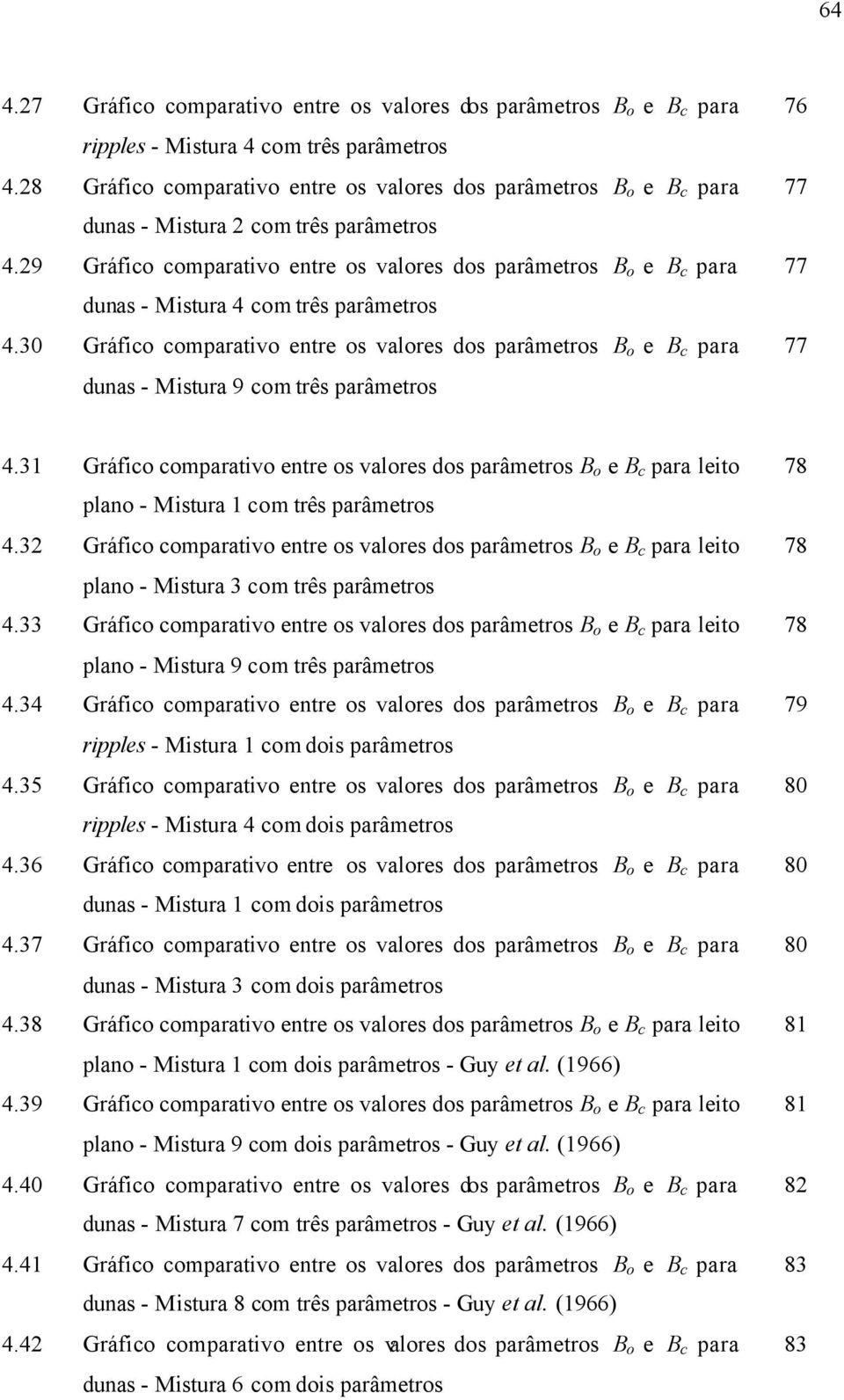 29 Gráfico comparativo entre os valores dos parâmetros e para dunas - Mistura 4 com três parâmetros 4.