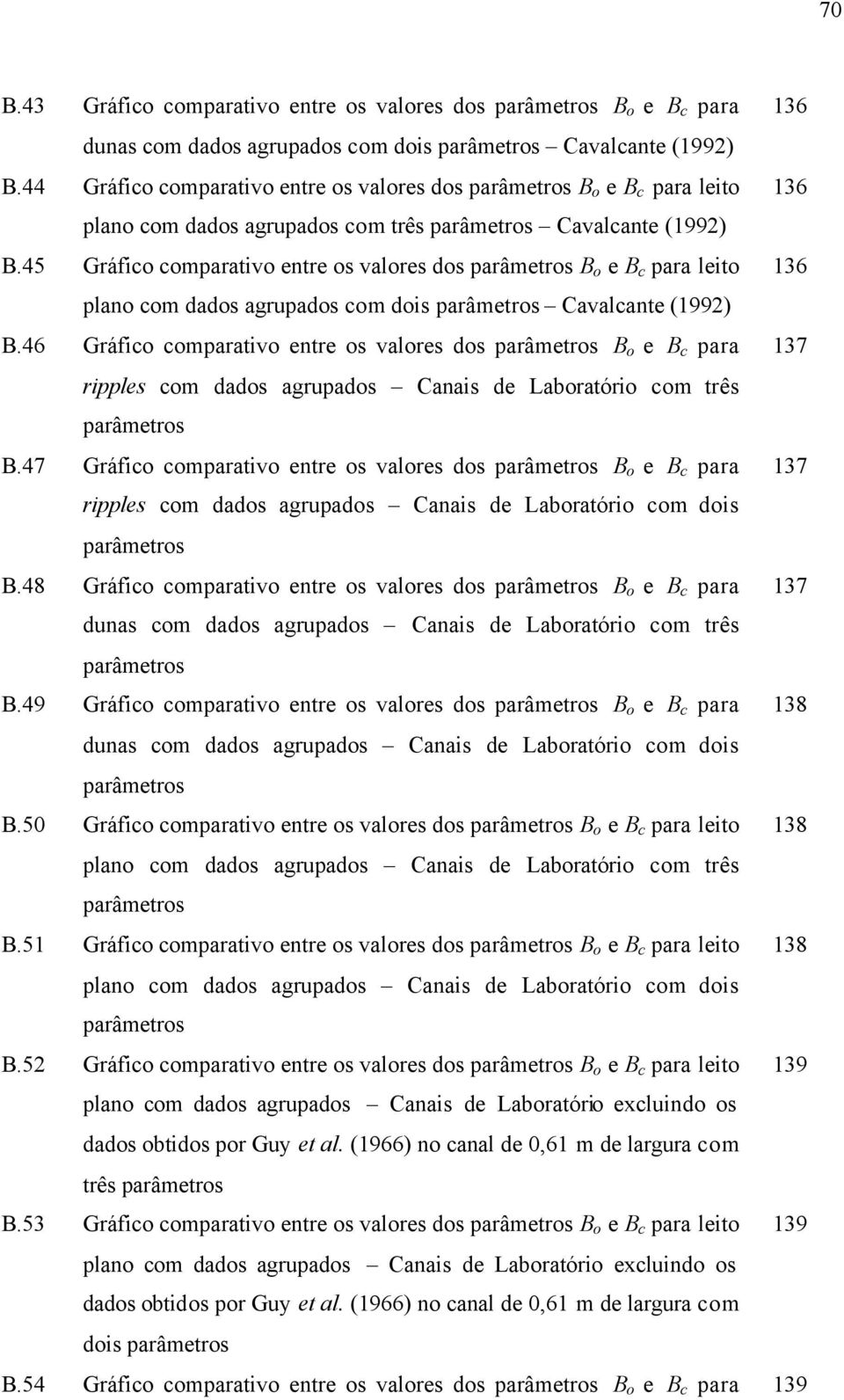 45 Gráfico comparativo entre os valores dos parâmetros e para leito 136 plano com dados agrupados com dois parâmetros Cavalcante (1992) B.