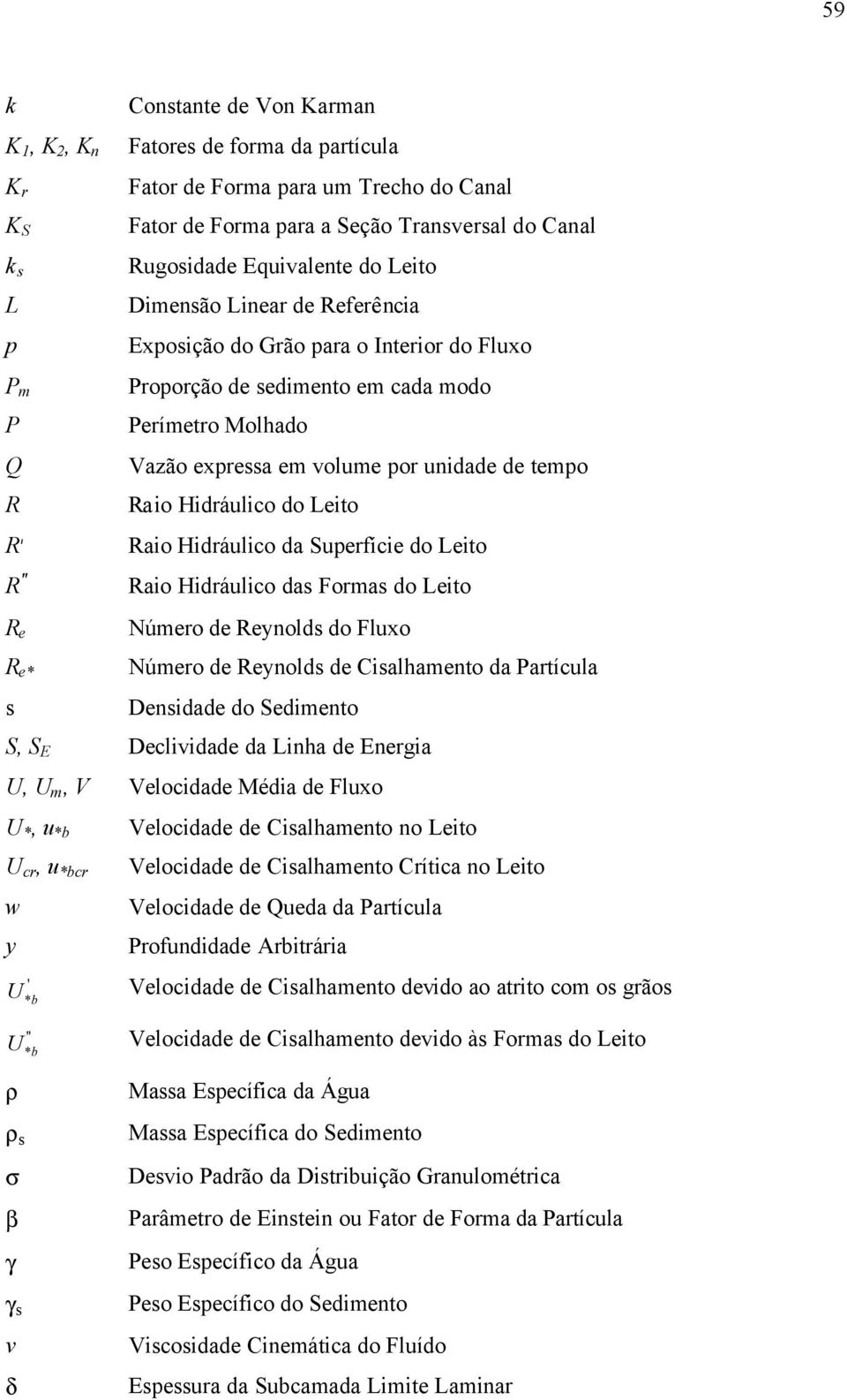 unidade de tempo Raio Hidráulico do Leito Raio Hidráulico da Superfície do Leito Raio Hidráulico das Formas do Leito Número de Reynolds do Fluxo Número de Reynolds de Cisalhamento da Partícula