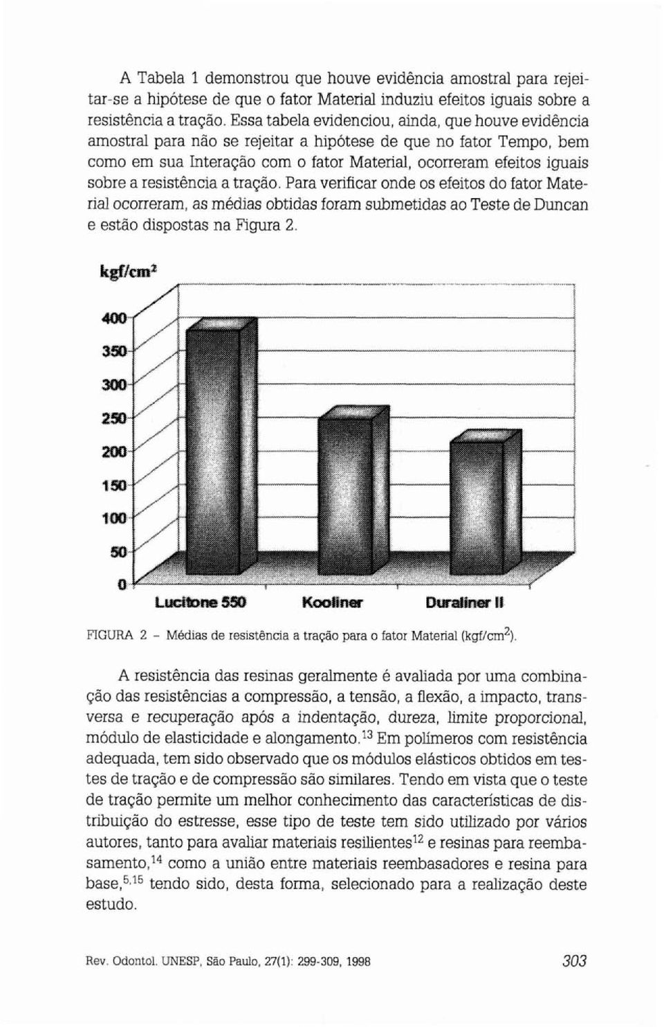 resistência a tração. Para verificar onde os efeitos do fator Material ocorreram, as médias obtidas foram submetidas ao Teste de Duncan e estão dispostas na Figura 2.