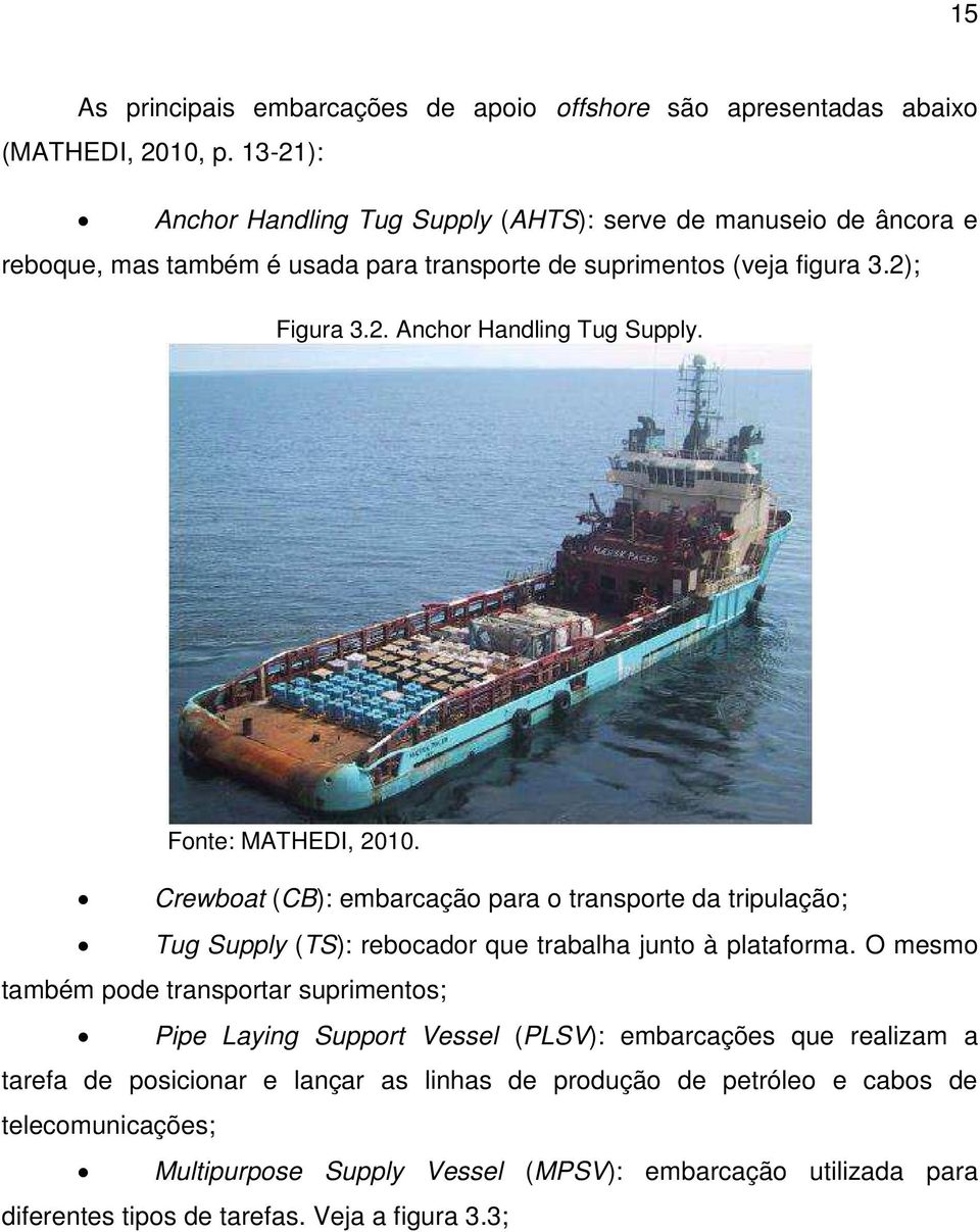 Crewboat (CB): embarcação para o transporte da tripulação; Tug Supply (TS): rebocador que trabalha junto à plataforma.