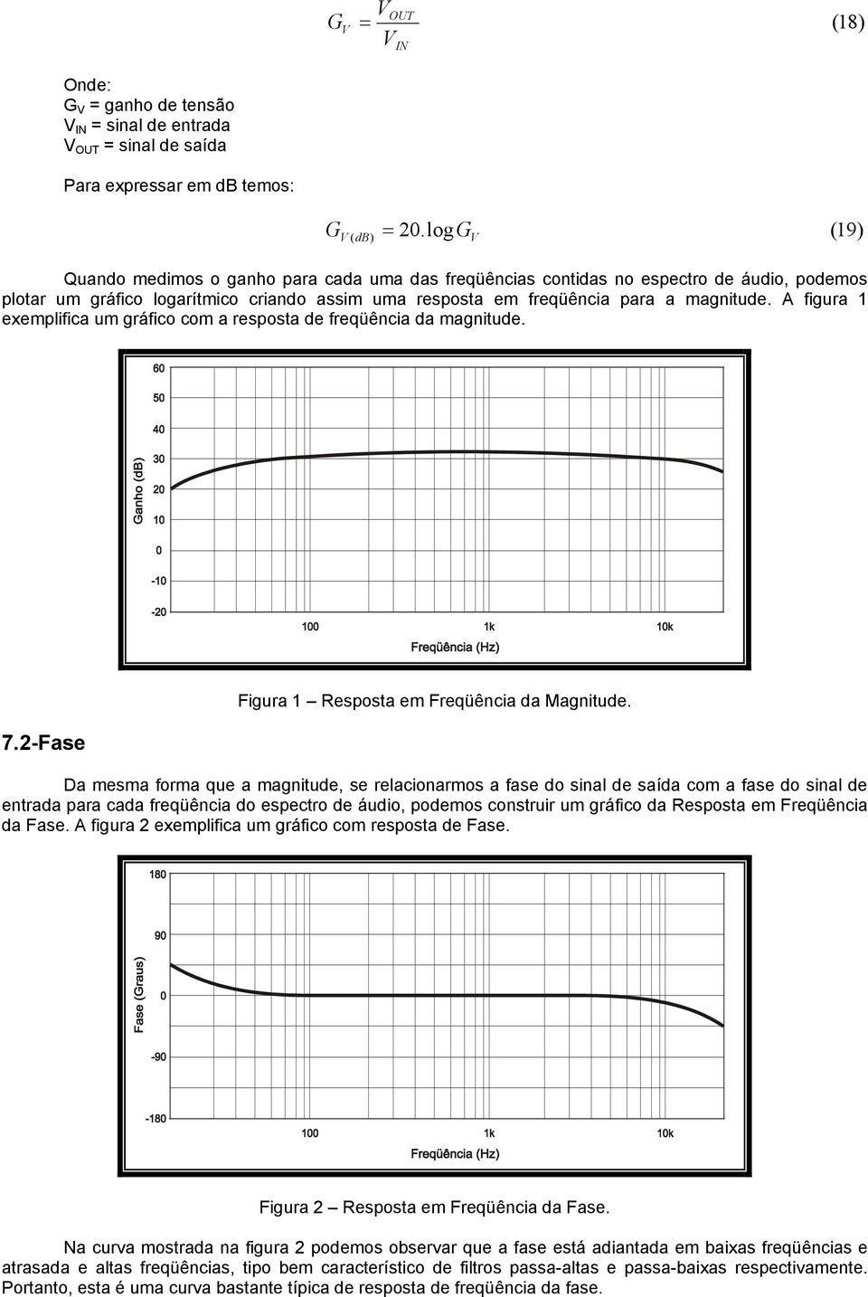 A figura xmplifica um gráfico com a rsposta d frqüência da magnitud. 7.-Fas Figura Rsposta m Frqüência da Magnitud.