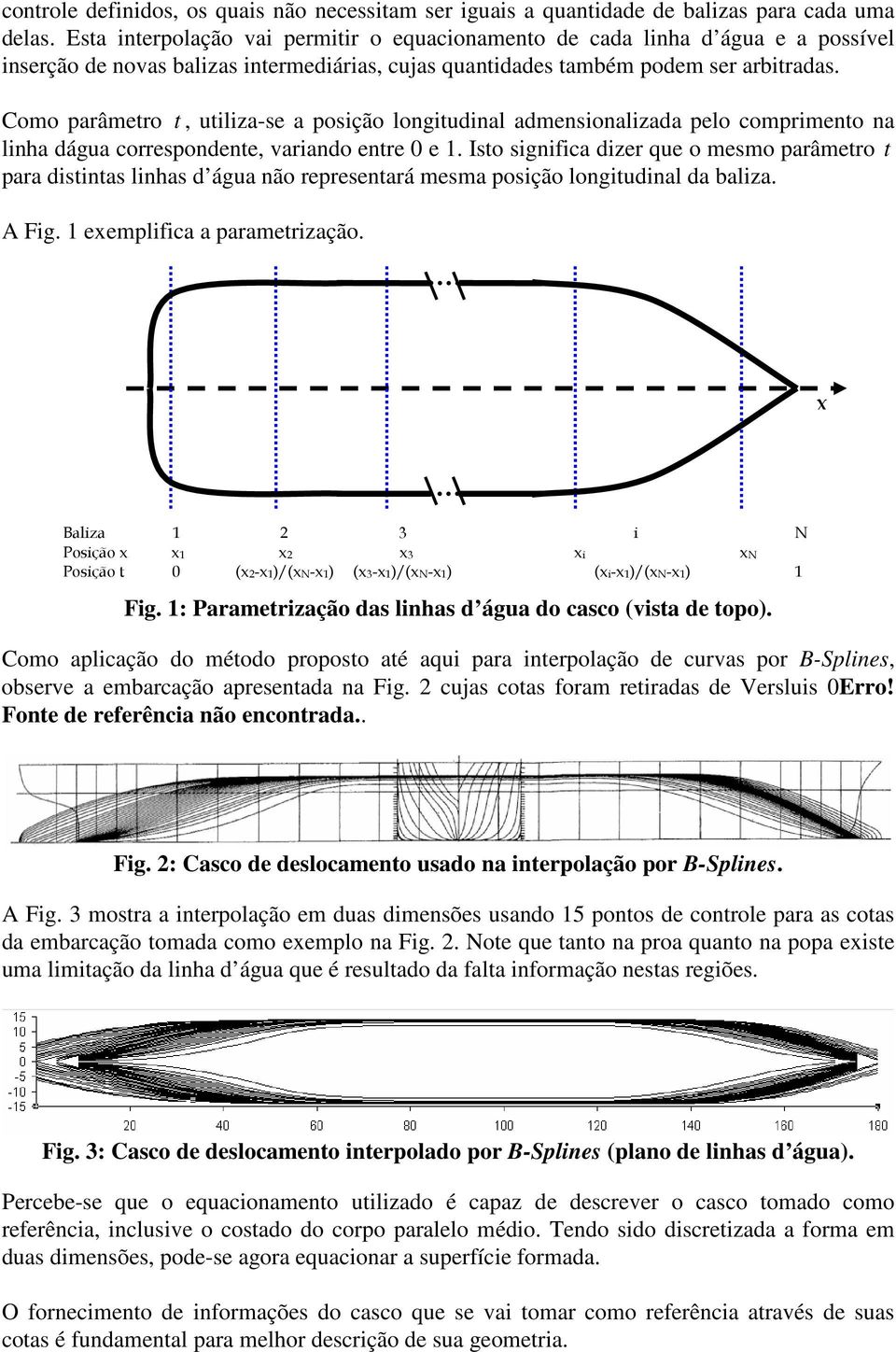 balza A Fg exemplfca a paamezação X Balza N Posção x x x x x xn Posção (x-x)/(xn-x) (x-x)/(xn-x) (x-x)/(xn-x) Fg : Paamezação das lhas d água do casco (vsa de opo) Como aplcação do méodo poposo aé