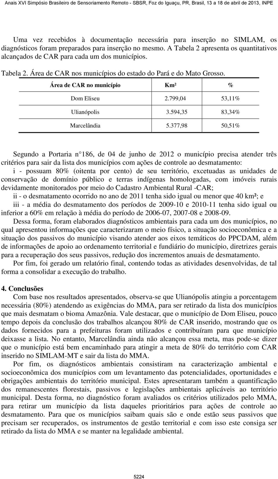 Área de CAR no município Km² % Dom Eliseu 2.799,04 53,11% Ulianópolis 3.594,35 83,34% Marcelândia 5.