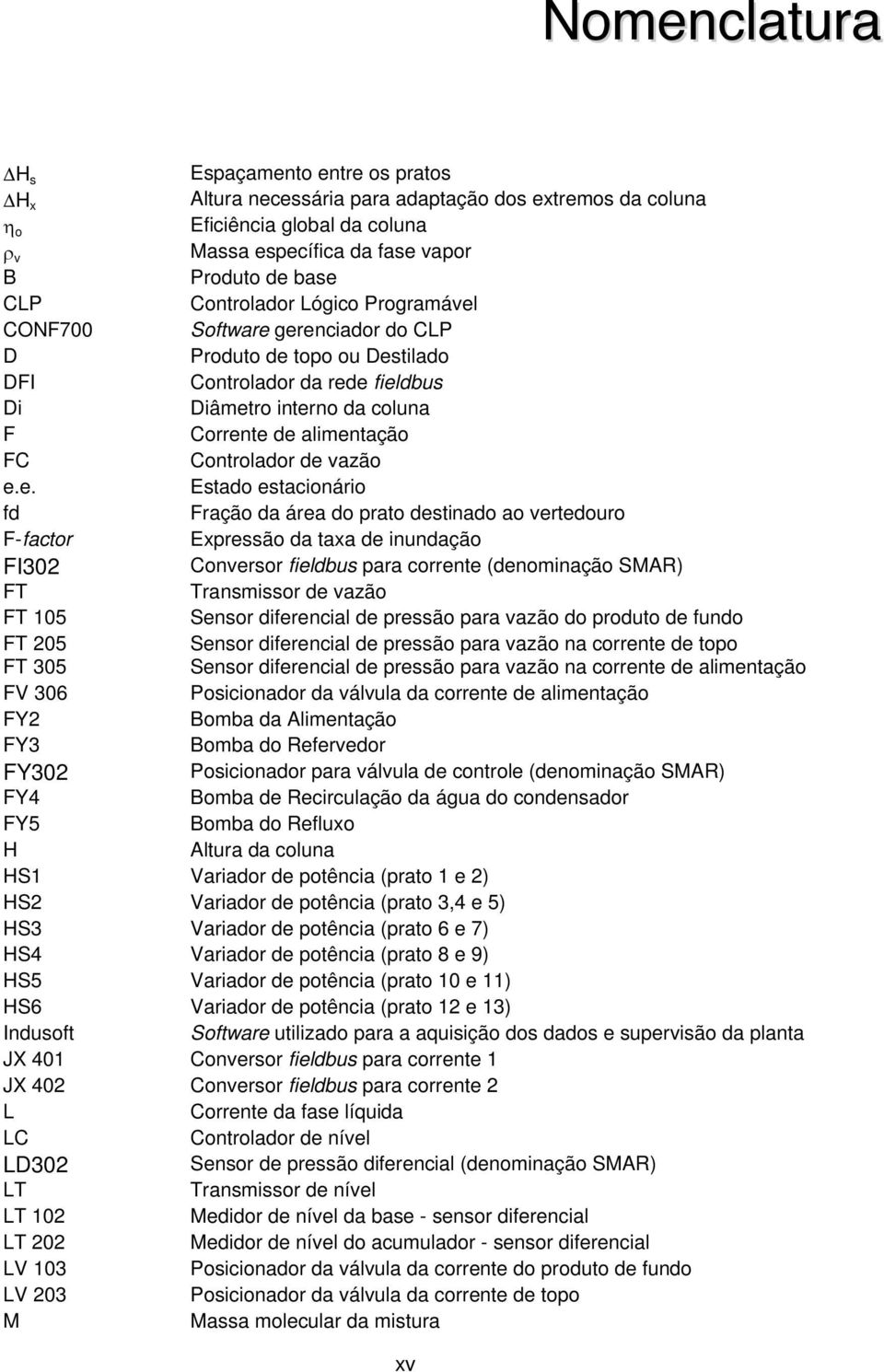 estacionário Fração da área do prato destinado ao vertedouro Expressão da taxa de inundação Conversor fieldbus para corrente (denominação SMAR) Transmissor de vazão Sensor diferencial de pressão para