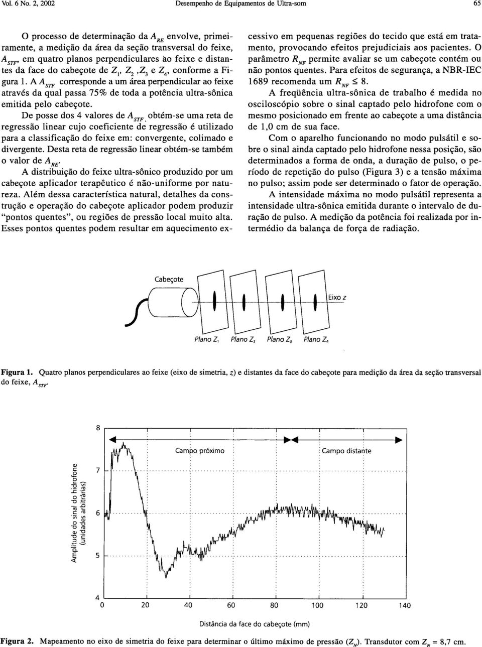 feixe e distantes da face do cabeçote de Z 1, Z 2,Z 3 e Z 4, conforme a Figura 1.