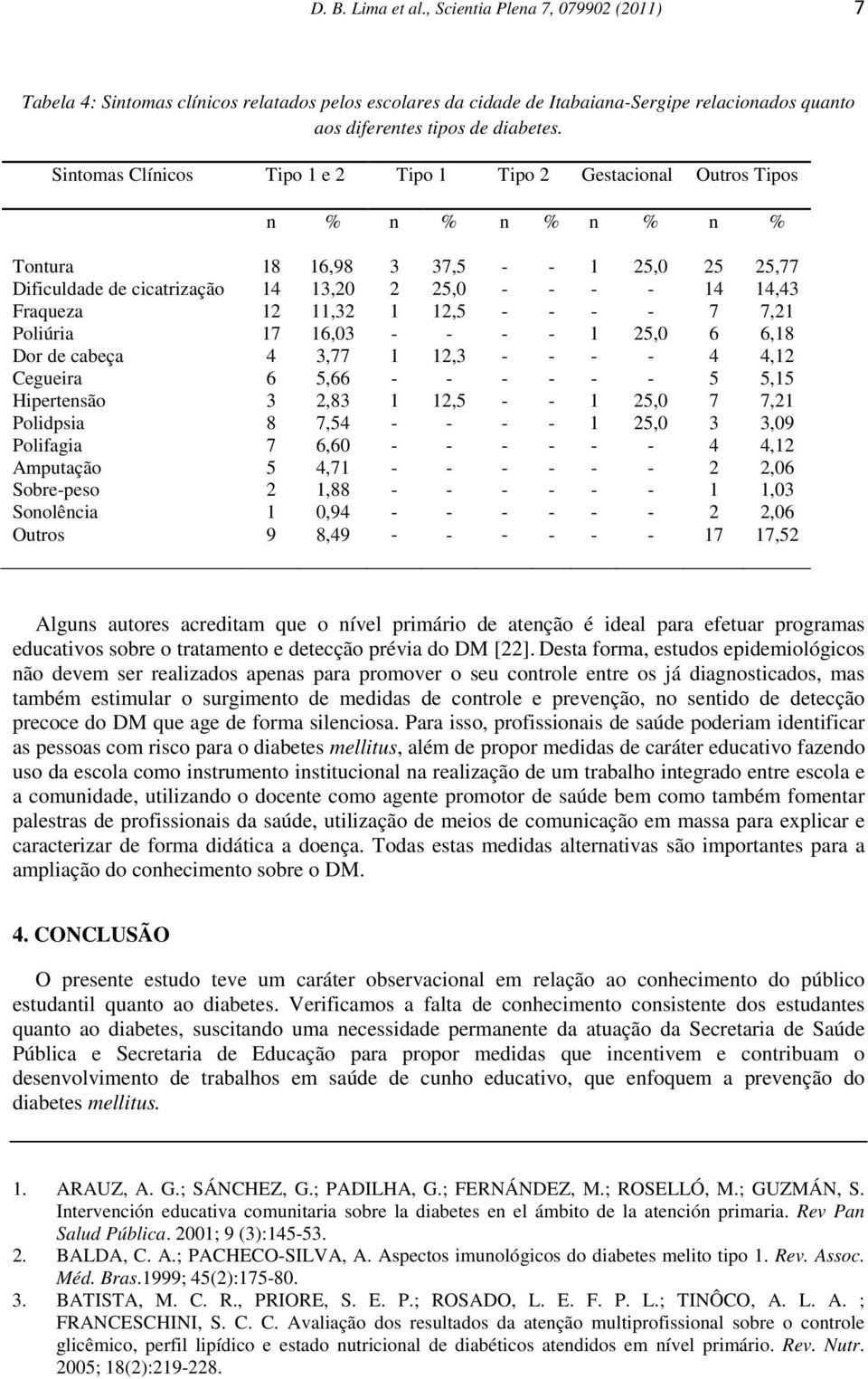 Sobrepeso Sonolência Outros 8 7 6 3 8 7 5 9 6,98 3,0,3 6,03 3,77 5,66,83 7,5 6,60,7,88 0,9 8,9 3 37,5 5,0,5,3,5 5,0 5,0 5,0 5,0 5 7 6 5 7 3 7 5,77,3 7, 6,8, 5,5 7, 3,09,,06,03,06 7,5 Alguns autores