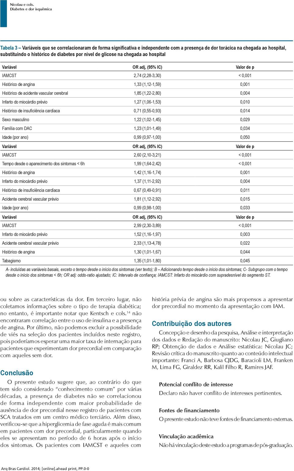 (1,06-1,53) 0,010 Histórico de insuficiência cardíaca 0,71 (0,55-0,93) 0,014 Sexo masculino 1,22 (1,02-1,45) 0,029 Família com DAC 1,23 (1,01-1,49) 0,034 Idade (por ano) 0,99 (0,97-1,00) 0,050 IAMCST