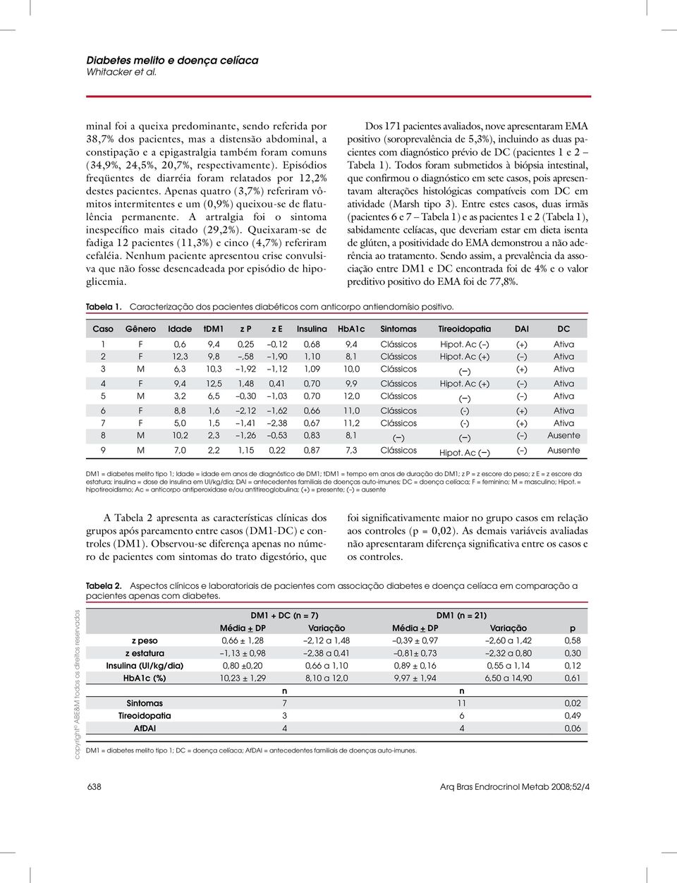 A artralgia foi o sintoma inespecífico mais citado (29,2%). Queixaram-se de fadiga 12 pacientes (11,3%) e cinco (4,7%) referiram cefaléia.