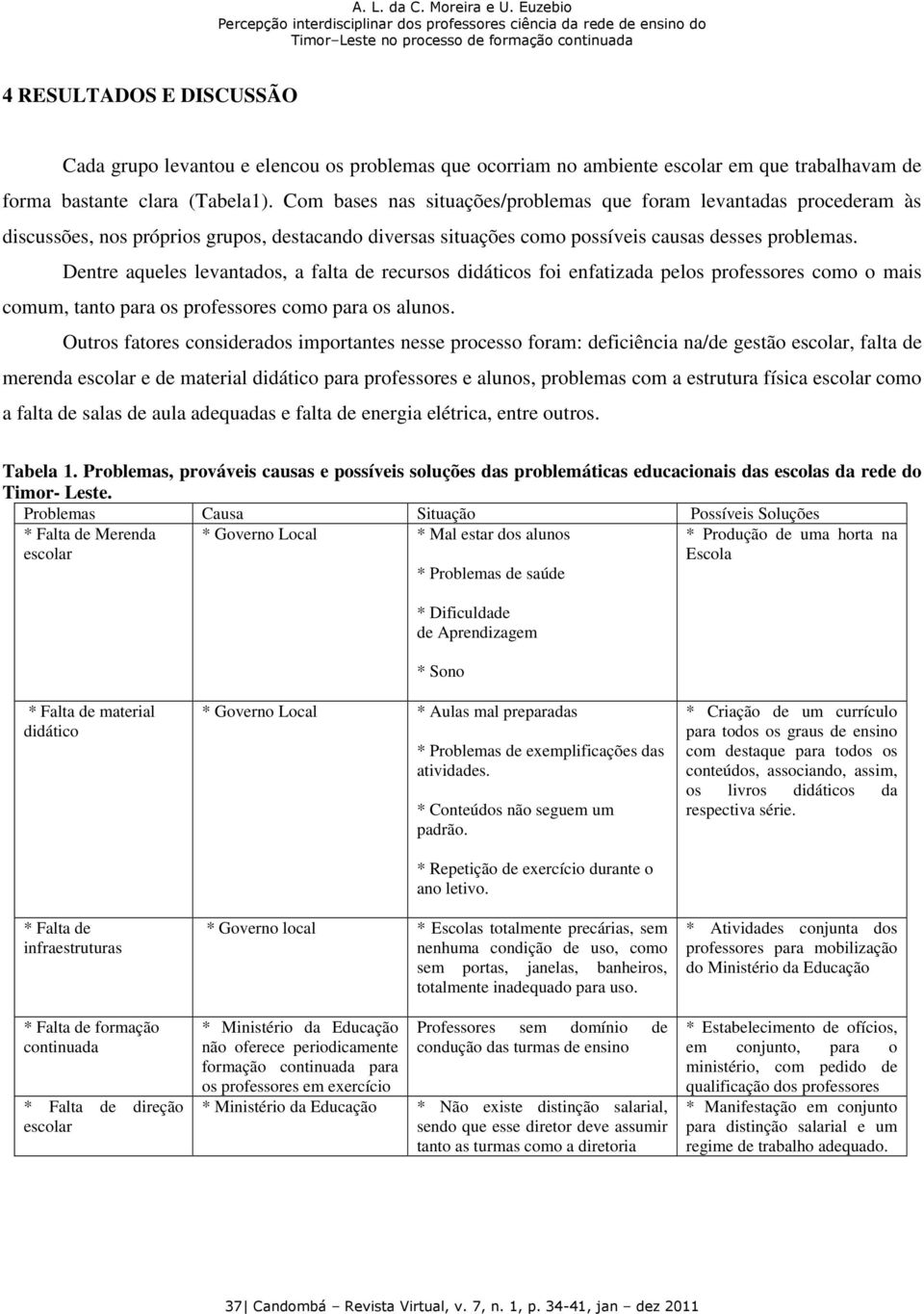 Dentre aqueles levantados, a falta de recursos didáticos foi enfatizada pelos professores como o mais comum, tanto para os professores como para os alunos.