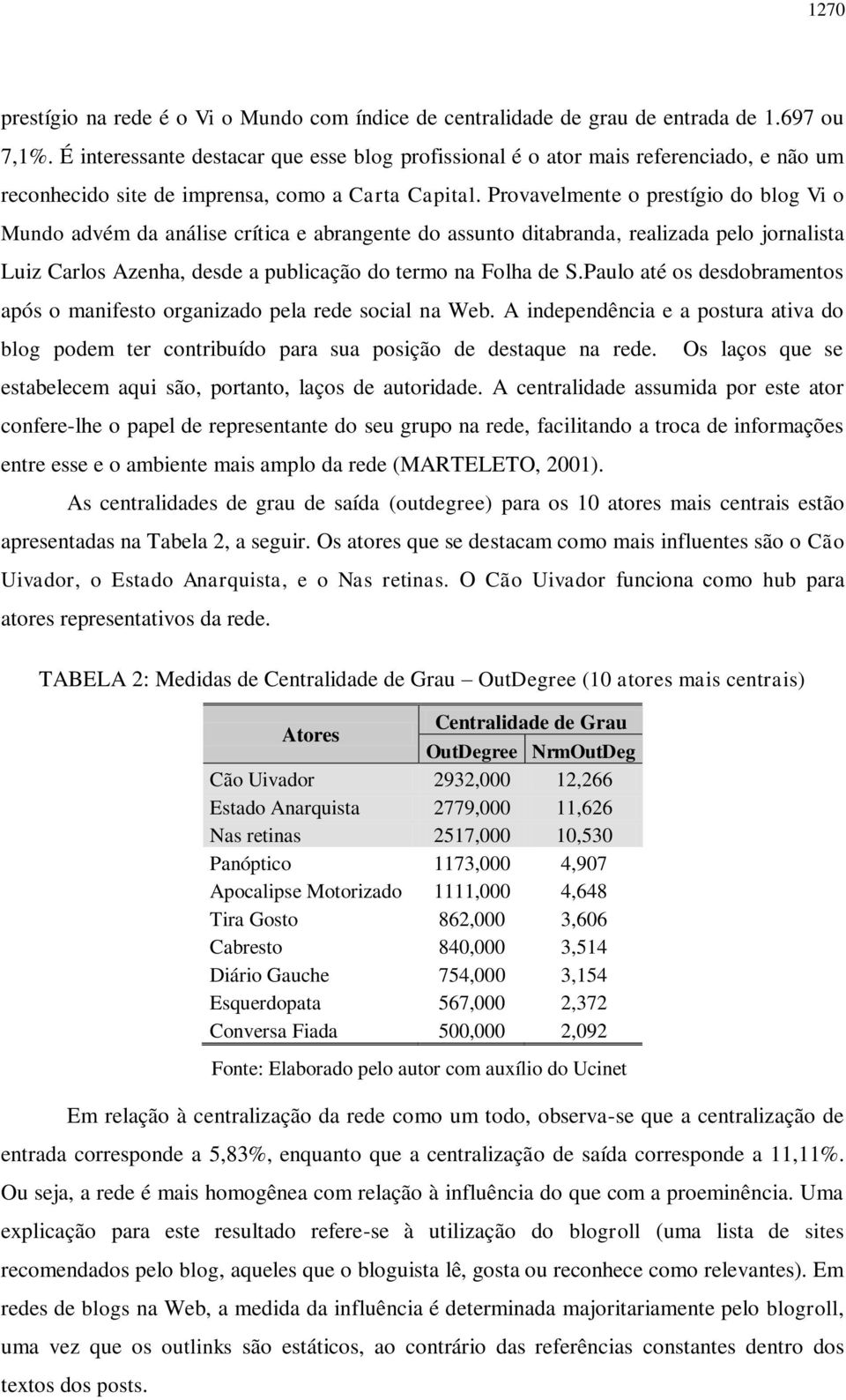 Provavelmente o prestígio do blog Vi o Mundo advém da análise crítica e abrangente do assunto ditabranda, realizada pelo jornalista Luiz Carlos Azenha, desde a publicação do termo na Folha de S.