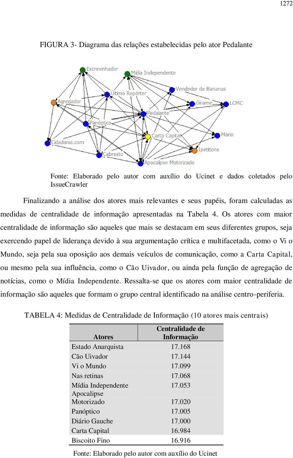 Os atores com maior centralidade de informação são aqueles que mais se destacam em seus diferentes grupos, seja exercendo papel de liderança devido à sua argumentação crítica e multifacetada, como o