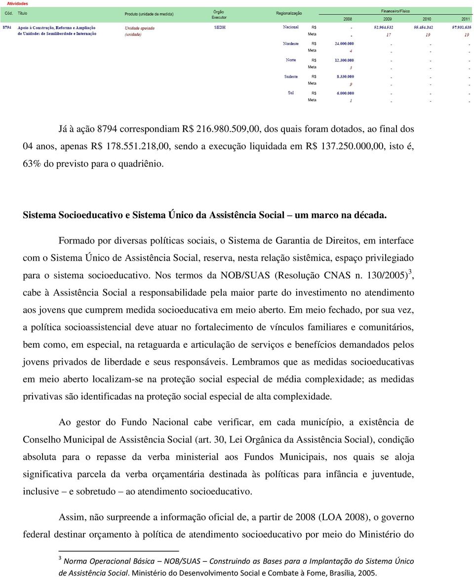 Formado por diversas políticas sociais, o Sistema de Garantia de Direitos, em interface com o Sistema Único de Assistência Social, reserva, nesta relação sistêmica, espaço privilegiado para o sistema