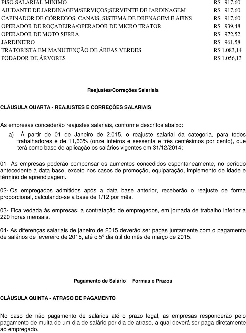 056,13 Reajustes/Correções Salariais CLÁUSULA QUARTA - REAJUSTES E CORREÇÕES SALARIAIS As empresas concederão reajustes salariais, conforme descritos abaixo: a) À partir de 01 de Janeiro de 2.