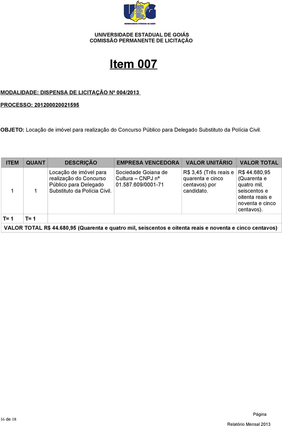 ITEM QUANT DESCRIÇÃO EMPRESA VENCEDORA VALOR UNITÁRIO VALOR TOTAL 1 1 T= 1 T= 1 Locção de imóvel pr relizção do Concurso Público pr Delegdo Substituto d  Sociedde