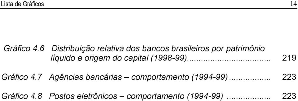 líquido e origem do capital (1998-99)... 219 Gráfico 4.