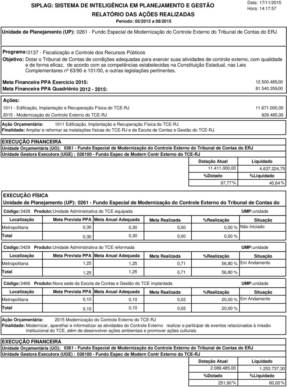 exercer suas atividades de controle externo, com qualidade e de forma eficaz, de acordo com as competências estabelecidas na Constituição Estadual, nas Leis Complementares nº 63/90 e 101/00, e outras