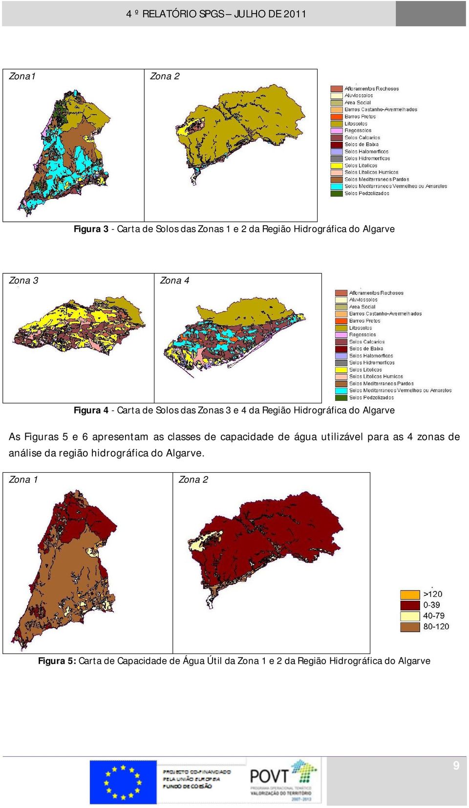 as classes de capacidade de água utilizável para as 4 zonas de análise da região hidrográfica do Algarve.