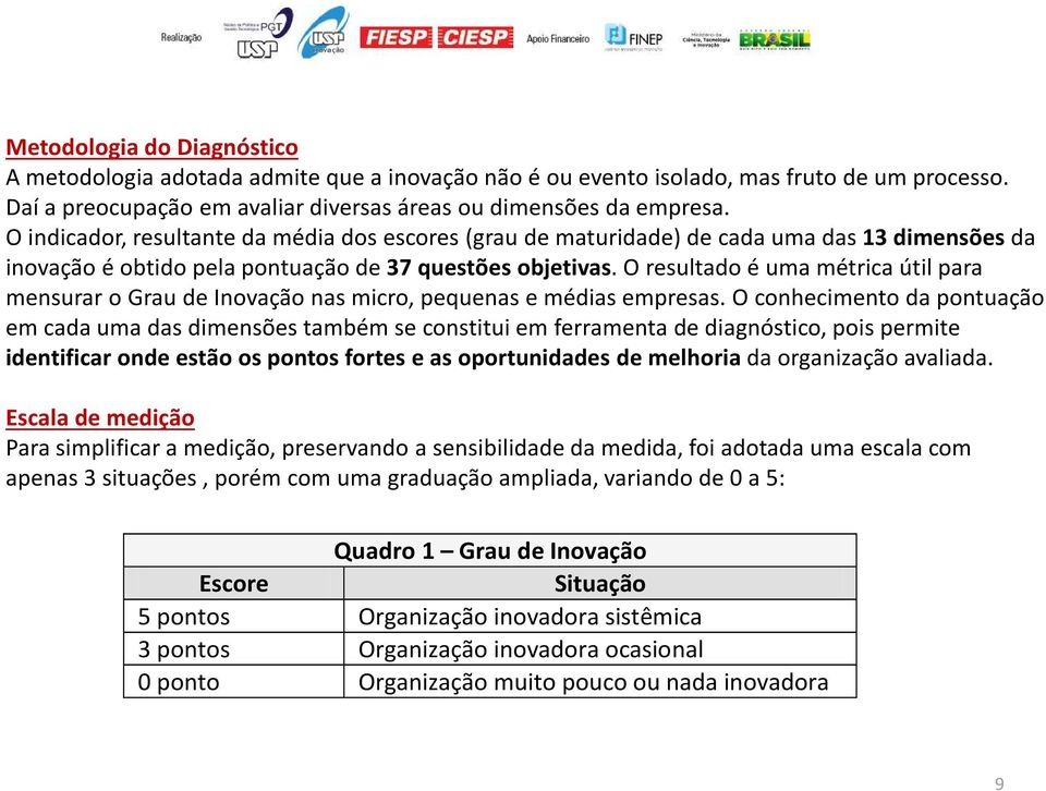 O resultado é uma métrica útil para mensurar o Grau de Inovação nas micro, pequenas e médias empresas.