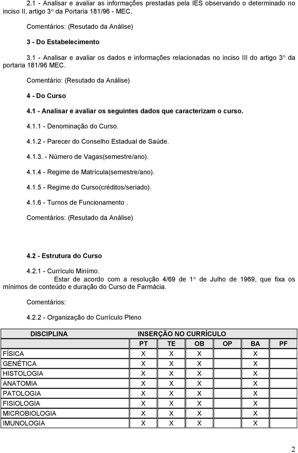 1 - Analisar e avaliar os seguintes dados que caracterizam o curso. 4.1.1 - Denominação do Curso. 4.1.2 - Parecer do Conselho Estadual de Saúde. 4.1.3. - Número de Vagas(semestre/ano). 4.1.4 - Regime de Matrícula(semestre/ano).