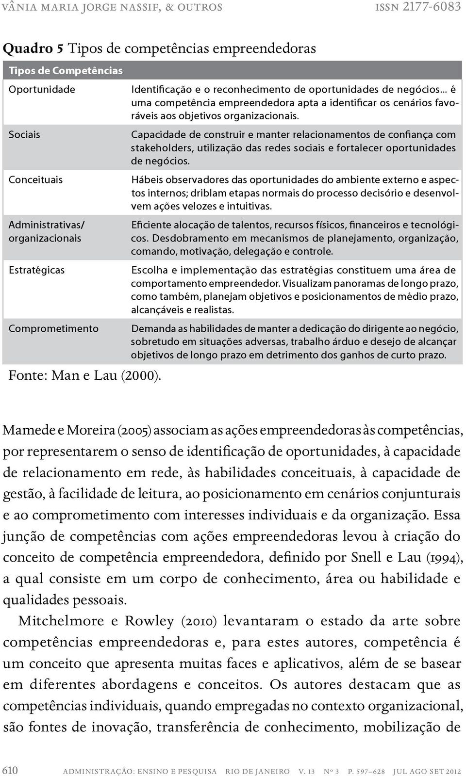 Capacidade de construir e manter relacionamentos de confiança com stakeholders, utilização das redes sociais e fortalecer oportunidades de negócios.