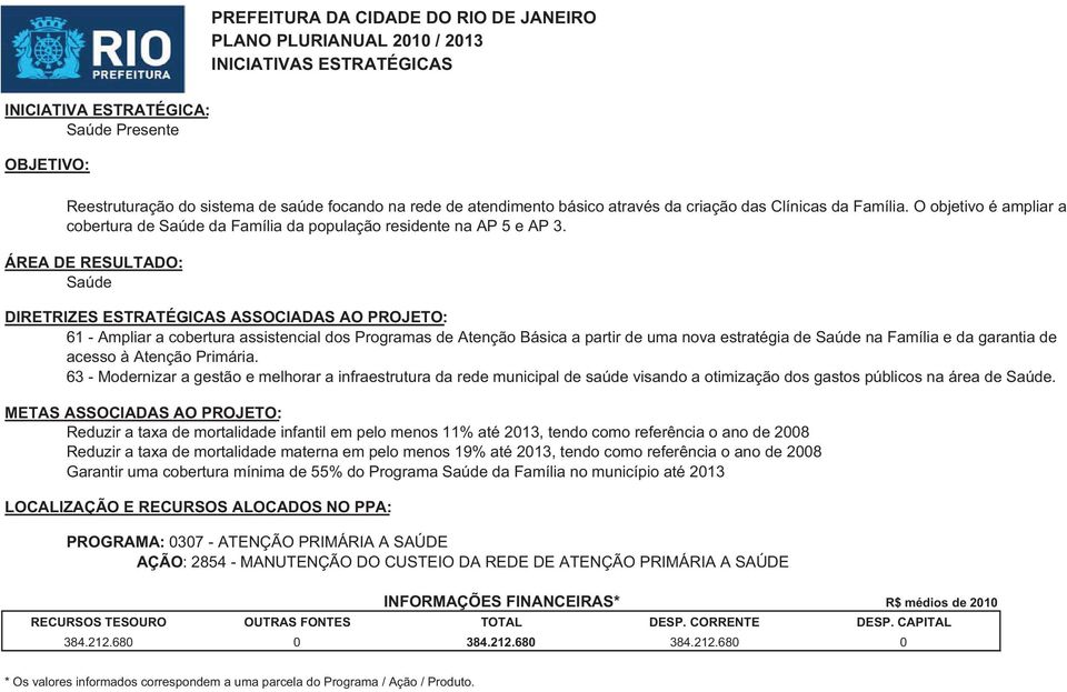 Saúde 61 - Ampliar a cobertura assistencial dos Programas de Atenção Básica a partir de uma nova estratégia de Saúde na Família e da garantia de acesso à Atenção Primária.