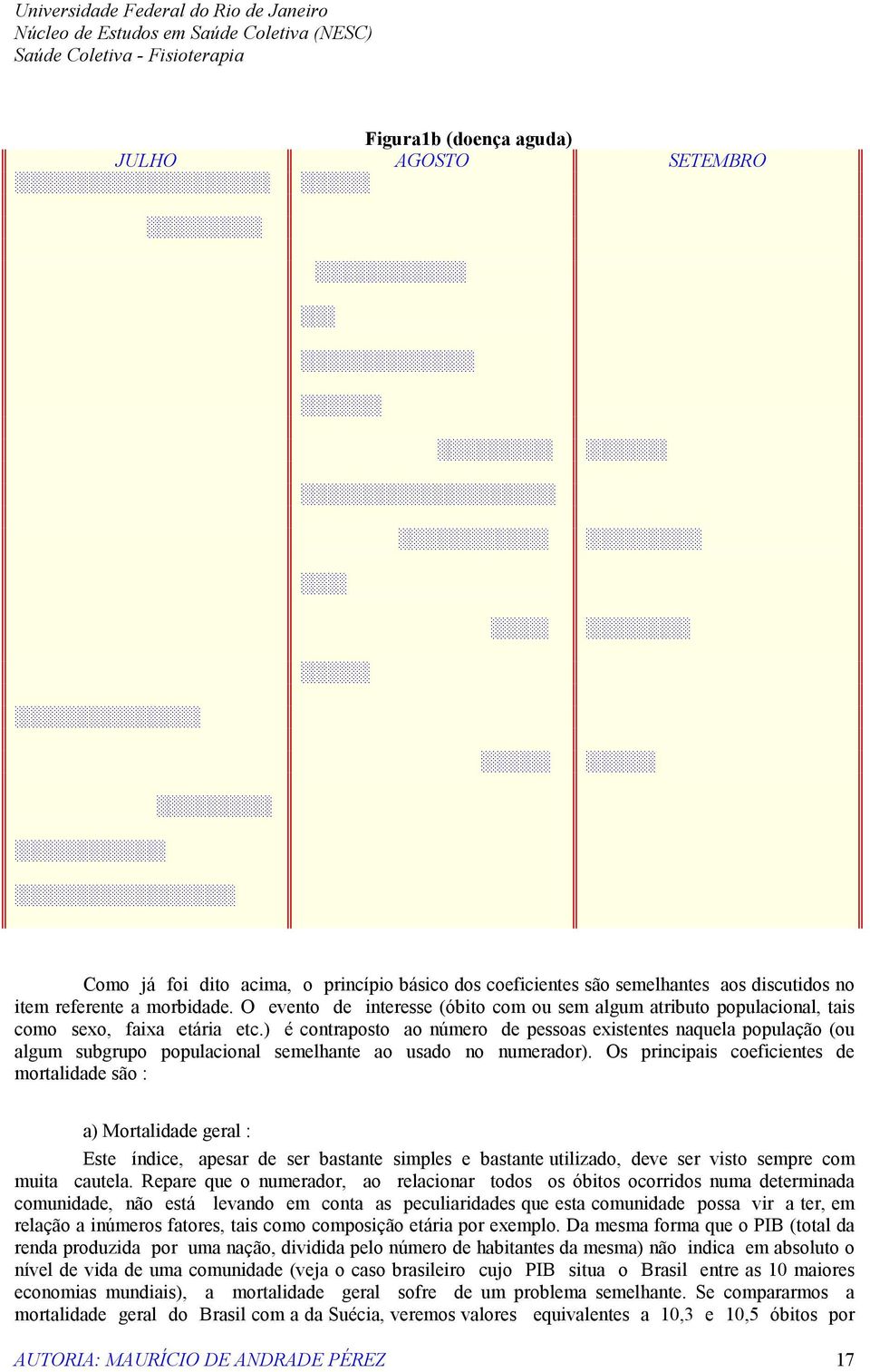 ) é contraposto ao número de pessoas existentes naquela população (ou algum subgrupo populacional semelhante ao usado no numerador).