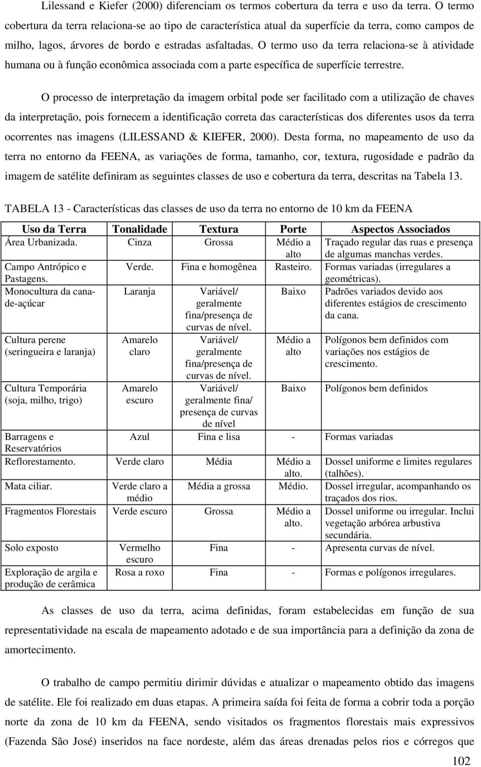 O termo uso da terra relaciona-se à atividade humana ou à função econômica associada com a parte específica de superfície terrestre.