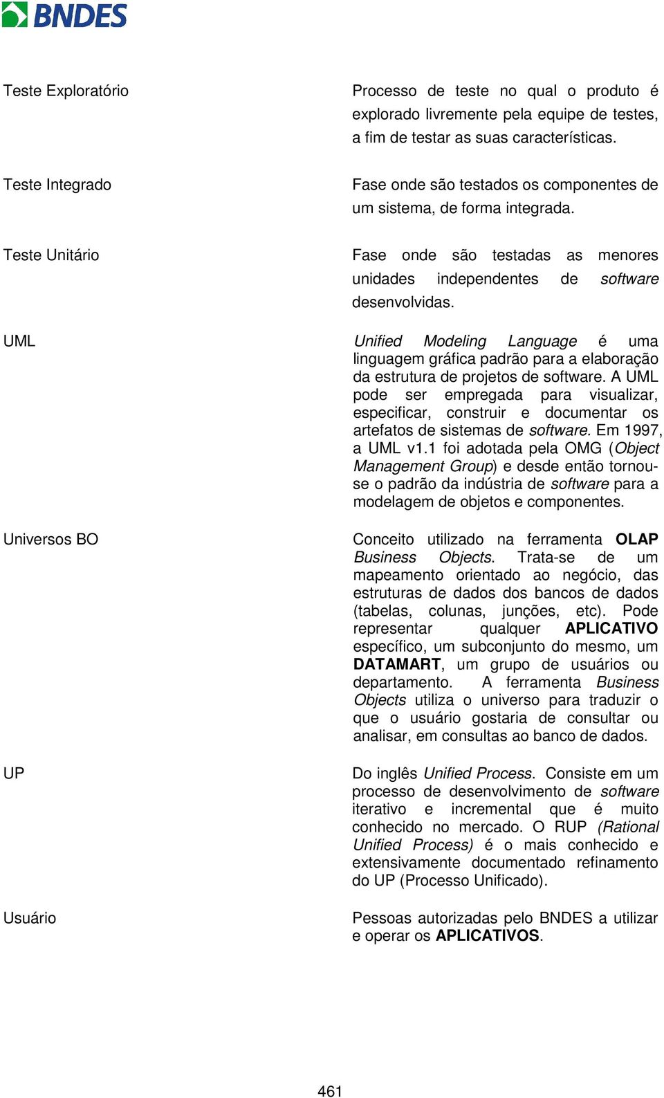 UML Unified Modeling Language é uma linguagem gráfica padrão para a elaboração da estrutura de projetos de software.