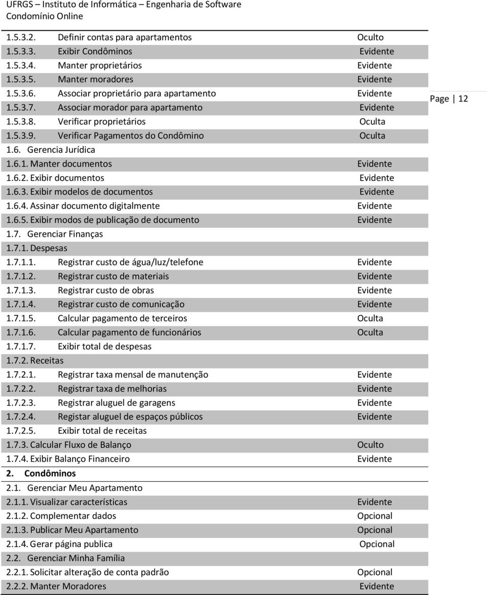 Gerencia Jurídica 1.6.1. Manter documentos Evidente 1.6.2. Exibir documentos Evidente 1.6.3. Exibir modelos de documentos Evidente 1.6.4. Assinar documento digitalmente Evidente 1.6.5.