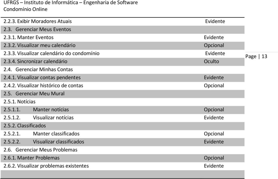 Gerenciar Meu Mural 2.5.1. Notícias 2.5.1.1. Manter notícias Opcional 2.5.1.2. Visualizar notícias Evidente 2.5.2. Classificados 2.5.2.1. Manter classificados Opcional 2.